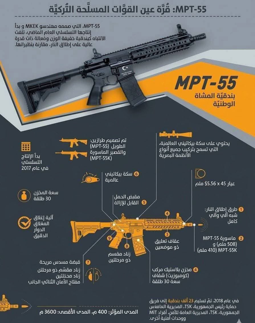 Omar Alhariri tweet media
