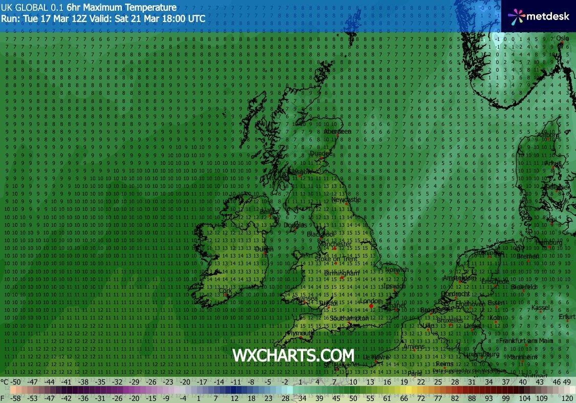 James Peacock tweet media