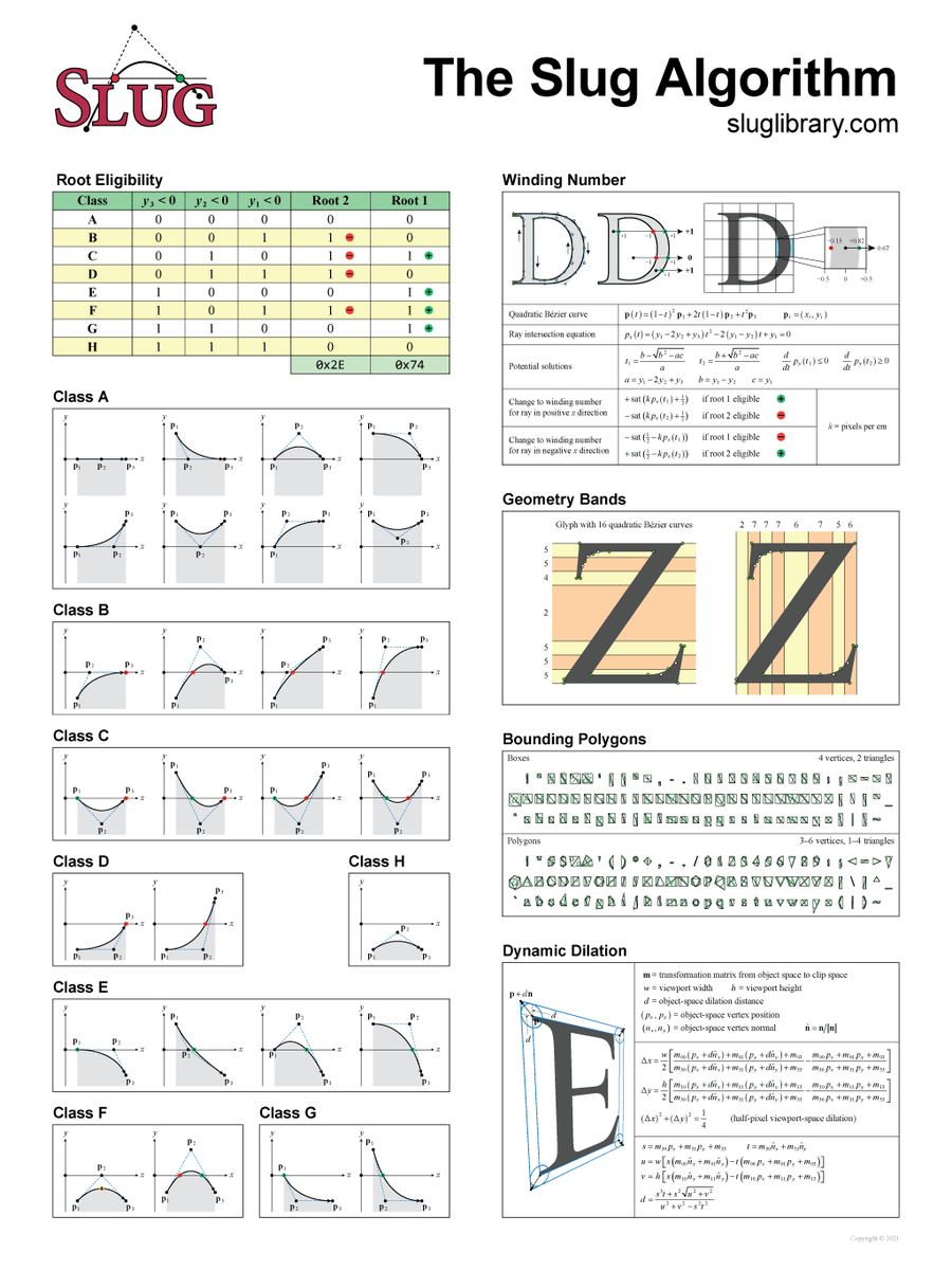 Eric Lengyel tweet media