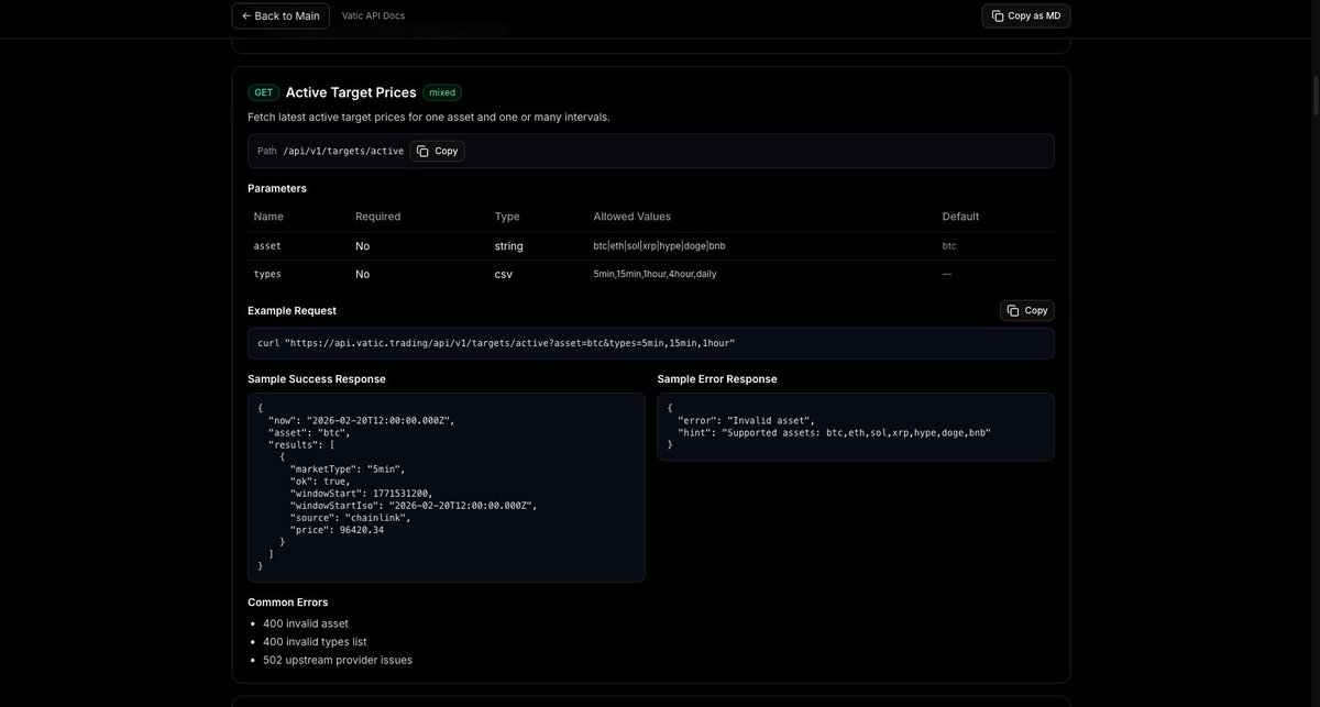 New assets are live on <a href="/vatic_trading/">vatic</a> api: $HYPE $BNB $DOGE

Now supported across 5m, 15m, 1h, 4h, daily markets.
Try it now:

> /api/v1/targets/active?asset=hype&amp;types=5min,15min,1hour,4hour,daily

> /api/v1/targets/timestamp?asset=doge&amp;type=1hour&amp;timestamp=1773723600

>
