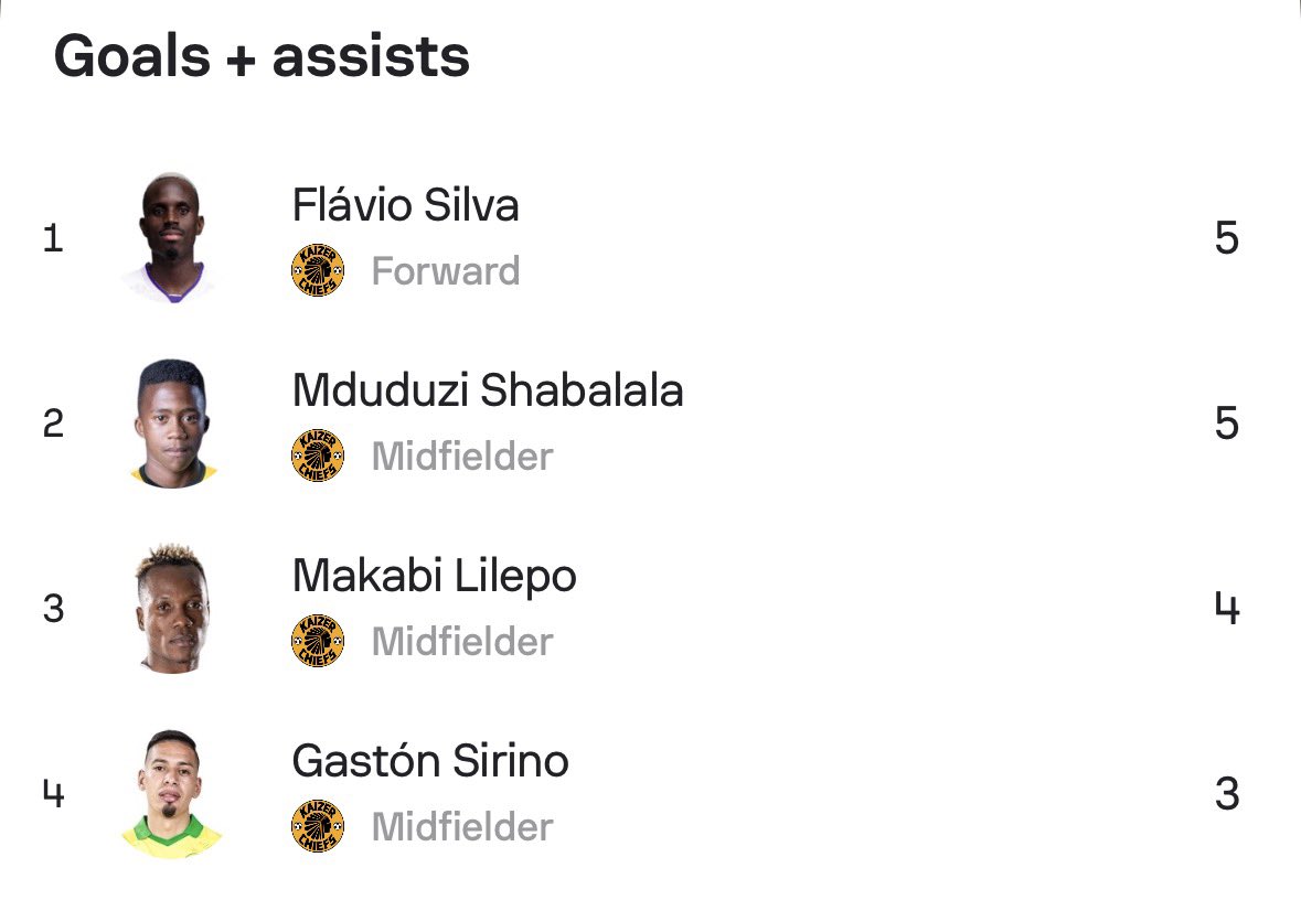 The Random Guy tweet media