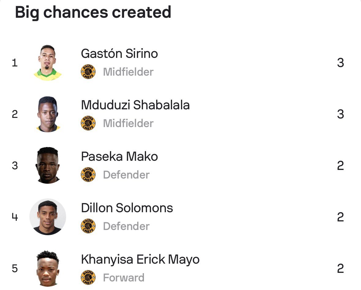 The Random Guy tweet media