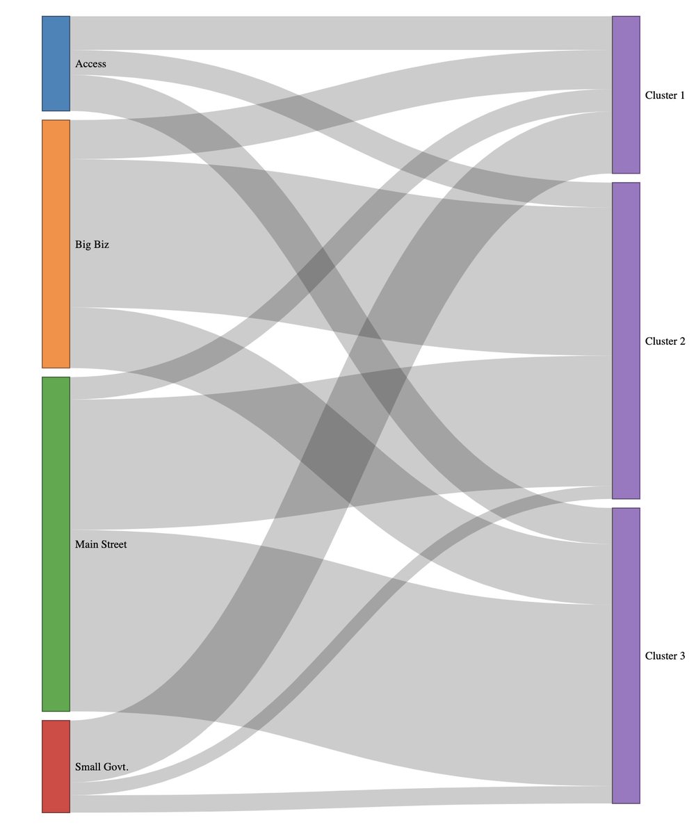 Tim Oren tweet media