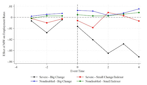 National Tax Journal tweet media