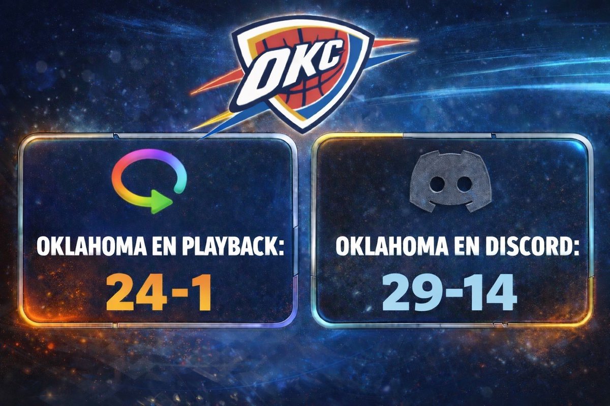 OKC Uruguay ⚡🇺🇾 tweet media