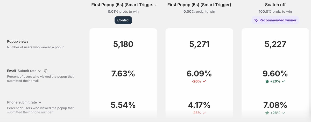 Jack Kavanagh tweet media