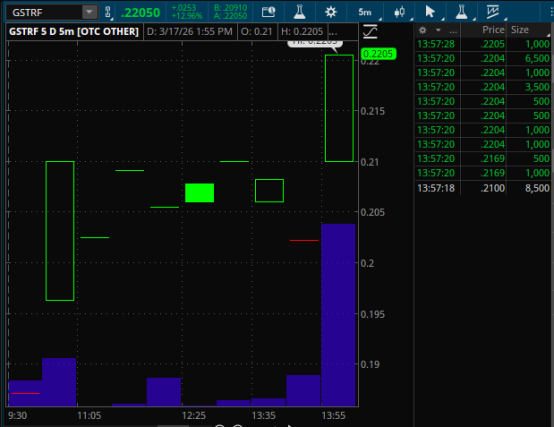 Equity Genie tweet media