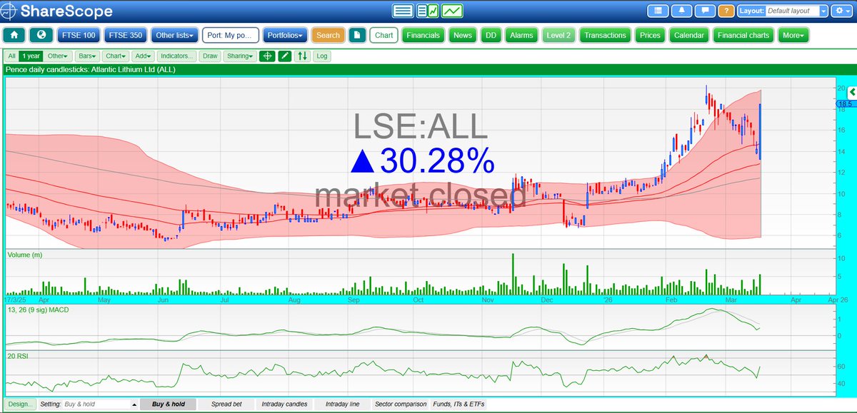 Peter Higgins (conkers) tweet media