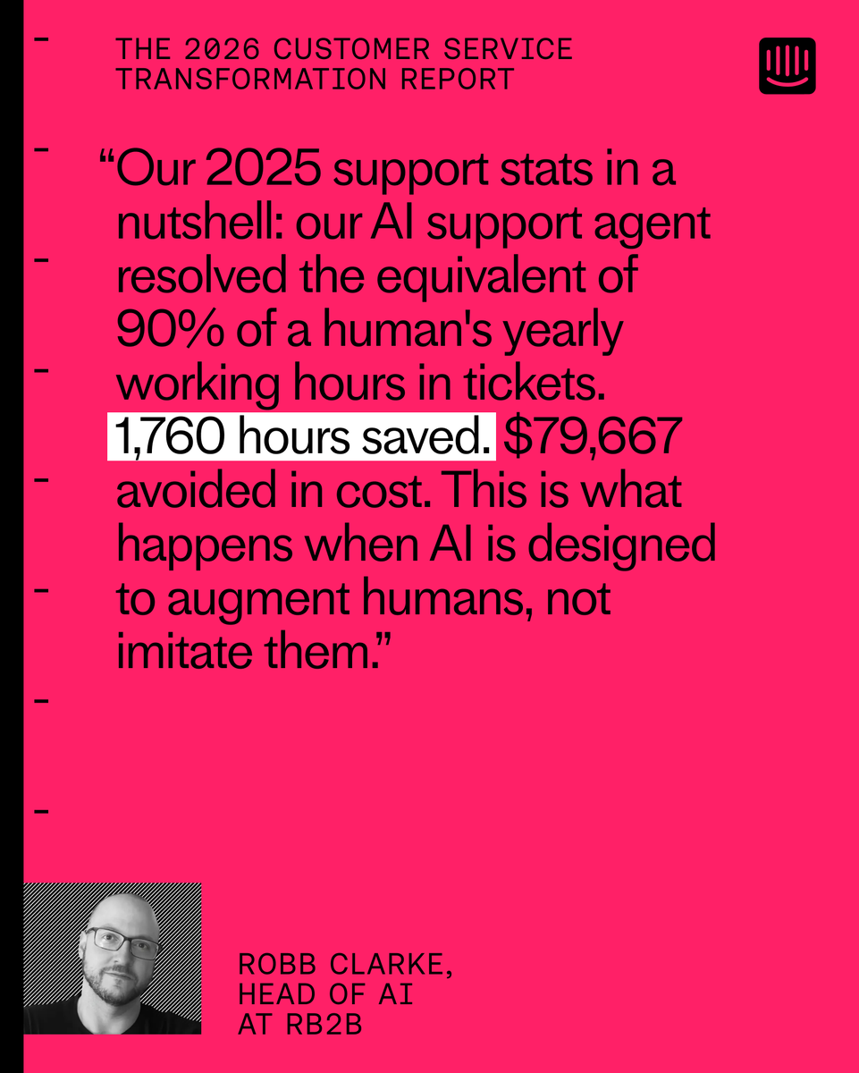 Intercom tweet media