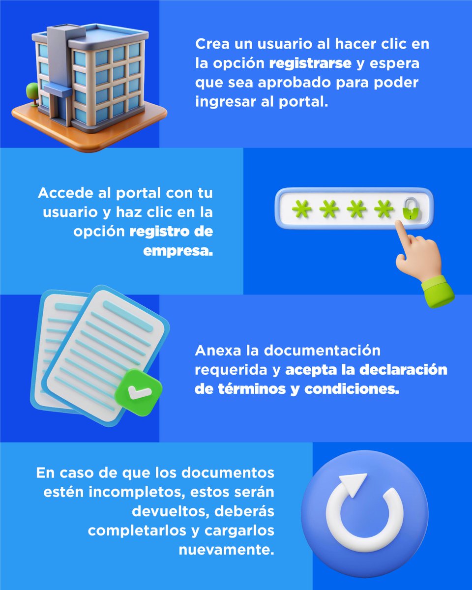 Tesorería de la Seguridad Social Rep. Dominicana tweet media