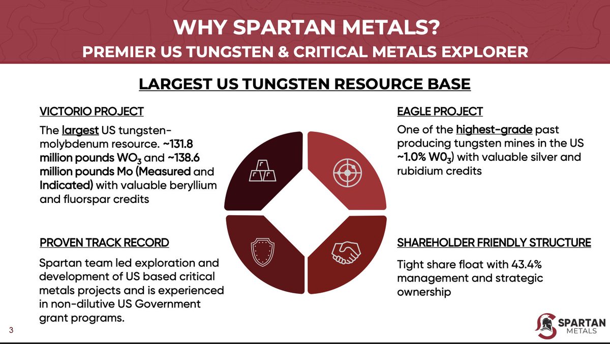 Exploration Edge tweet media
