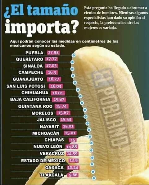 Chica single cojelona 💦🔥 tweet media