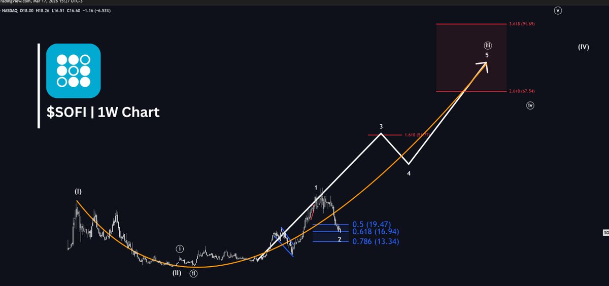 The Analyst tweet media