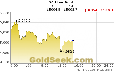 Delta Harbour Assets tweet media