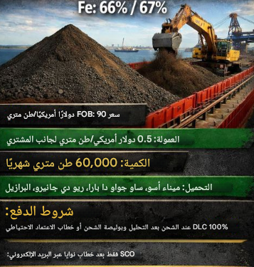 eximbroker2's tweet photo. https://t.co/8b3n78tNYf
خام حديد للبيع. نسبة الحديد: 66%/67% سعر التسليم على ظهر السفينة (FOB): 90 دولارًا أمريكيًا/طن متري العمولة: إجمالي 1 دولار أمريكي/طن متري البائع: 0.5 دولار أمريكي/طن متري المشتري: 0.5 دولار أمريكي/طن متري الحجم: من 0 مم إلى 10 مم الكمية: 60,000 طن مت..... https://t.co/f7tFAyhiHv