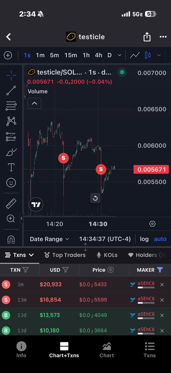 Coffee and 26 others followed you tweet media