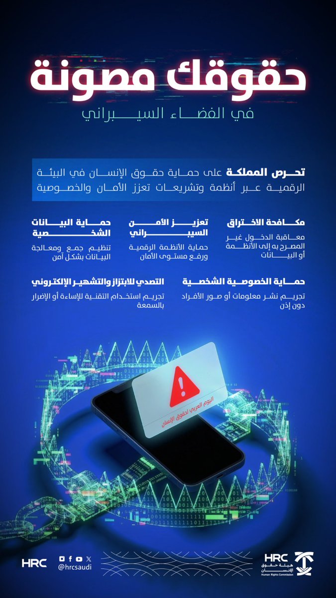 مجلس الجمعيات الأهلية بمنطقة الجوف tweet media