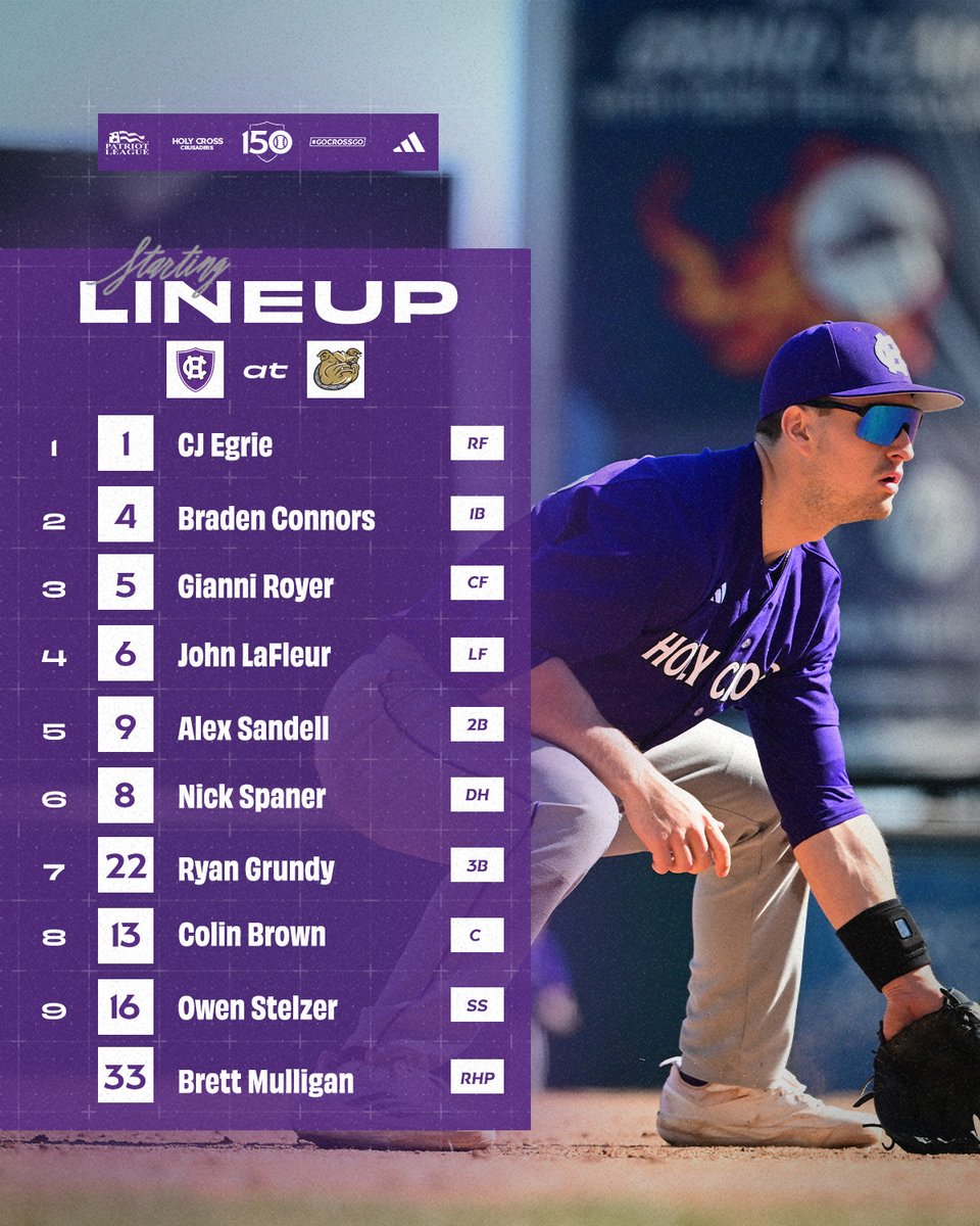 Holy Cross Baseball tweet media