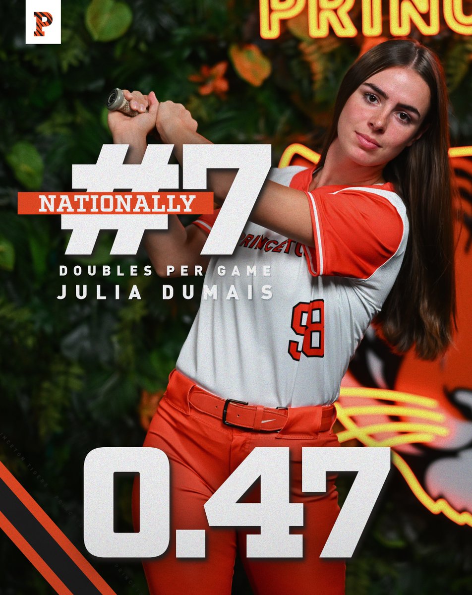 Princeton Softball tweet media