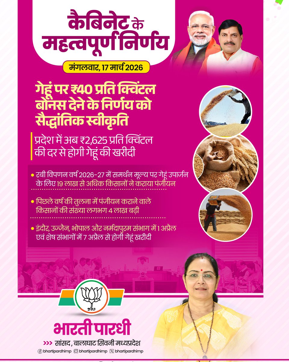 bhartipardhimp's tweet photo. आदरणीय मुख्यमंत्री @DrMohanYadav51 जी की अध्यक्षता में आयोजित कैबिनेट बैठक में लिए गए महत्वपूर्ण निर्णय!

#CabinetMP
#CabinetDecisionsMP https://t.co/2cCLYwacpl