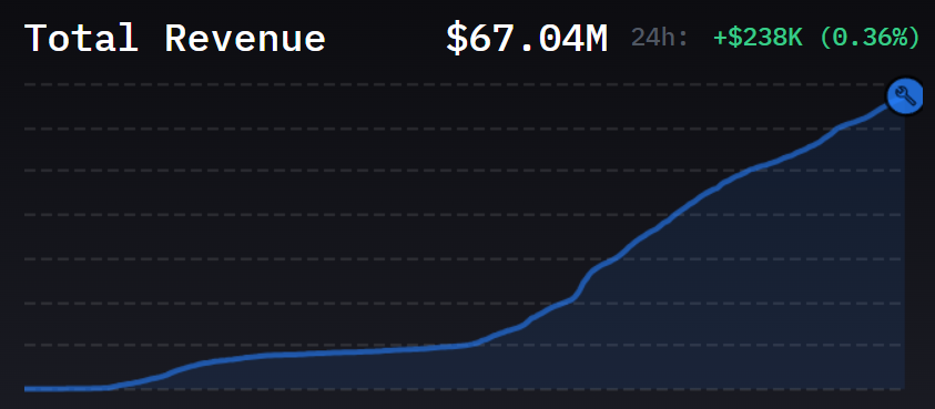 Hyperliquid News tweet media