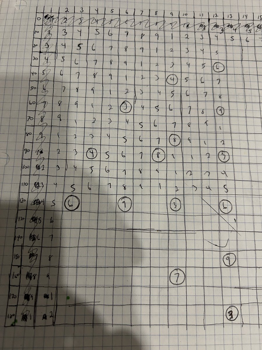 alchemicAV tweet media