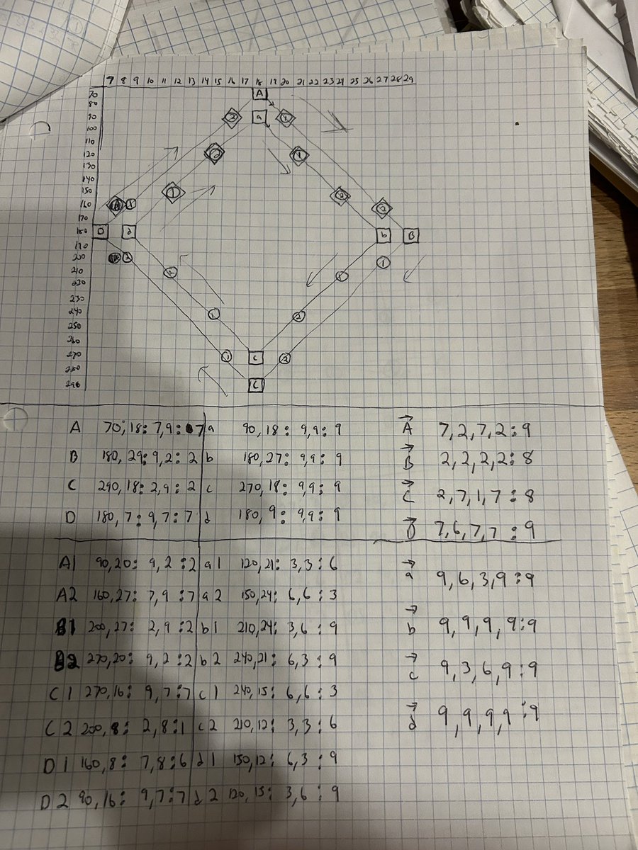 alchemicAV tweet media