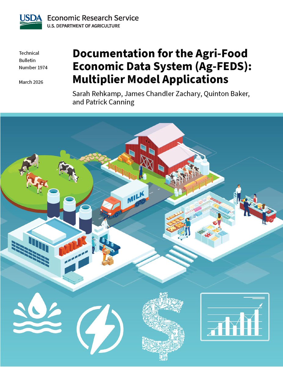 Economic Research Service tweet media