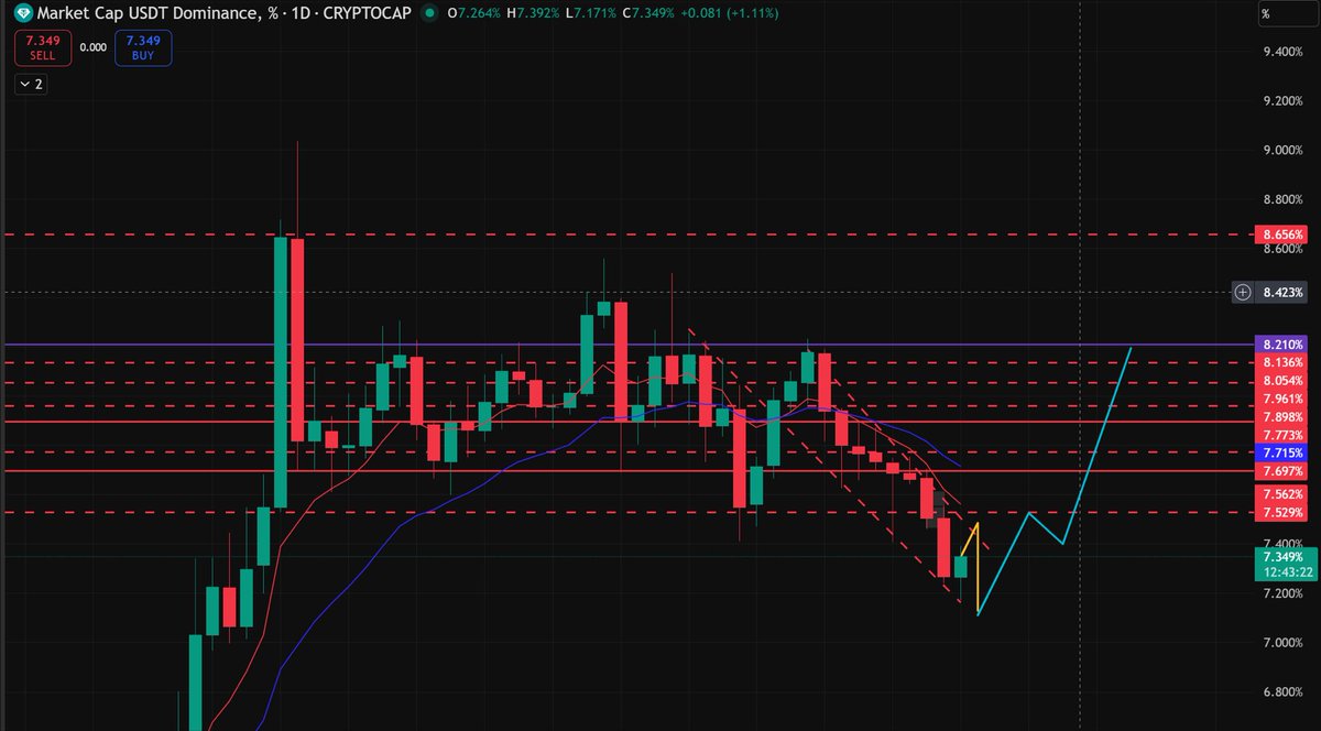 KingWasabi | SUMEX tweet media