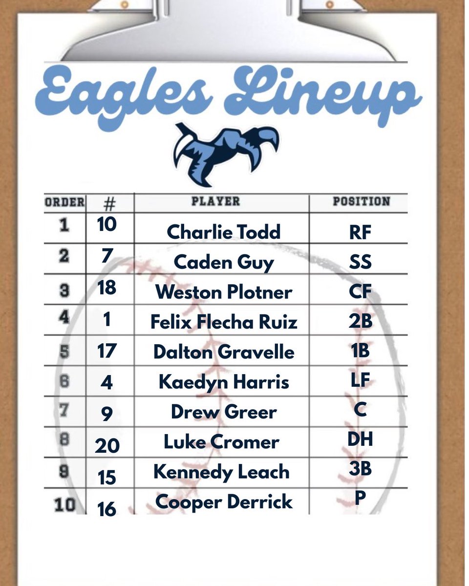 Chapin Eagles Baseball tweet media