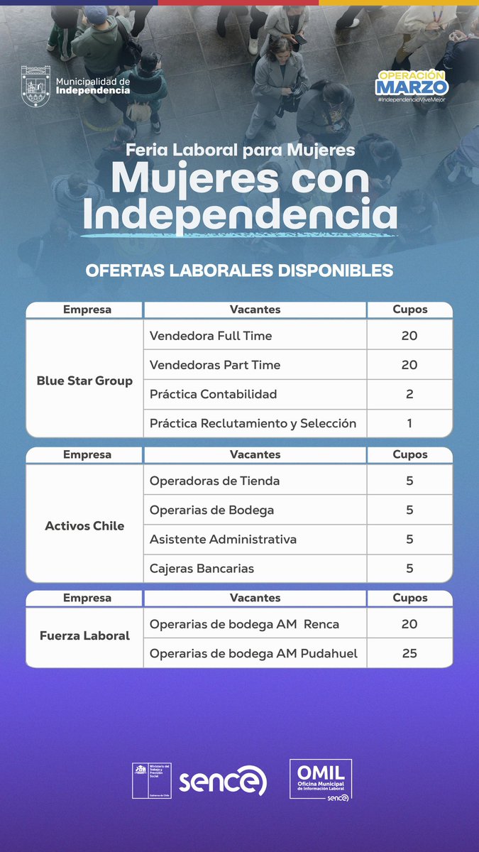Municipalidad de Independencia tweet media