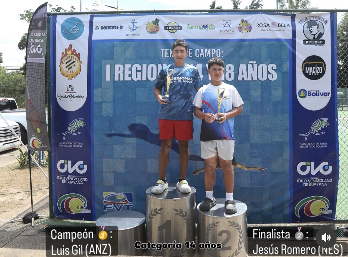 ateb2604's tweet photo. Resultados 14 años Masc - I Regional 14 y 18 años BOL marzo 2026 https://t.co/ha0fy0RiFI