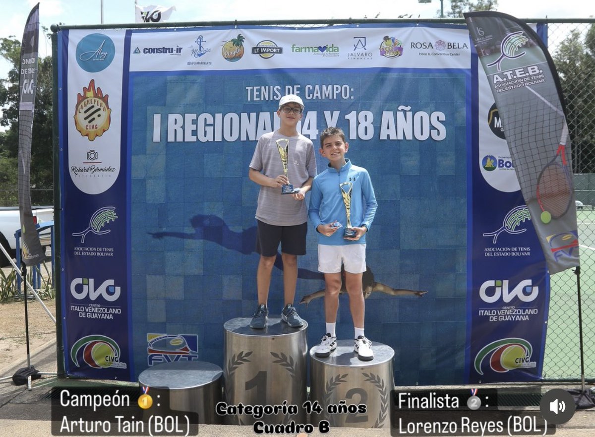 ateb2604's tweet photo. Resultados 14 años Masc - I Regional 14 y 18 años BOL marzo 2026 https://t.co/ha0fy0RiFI