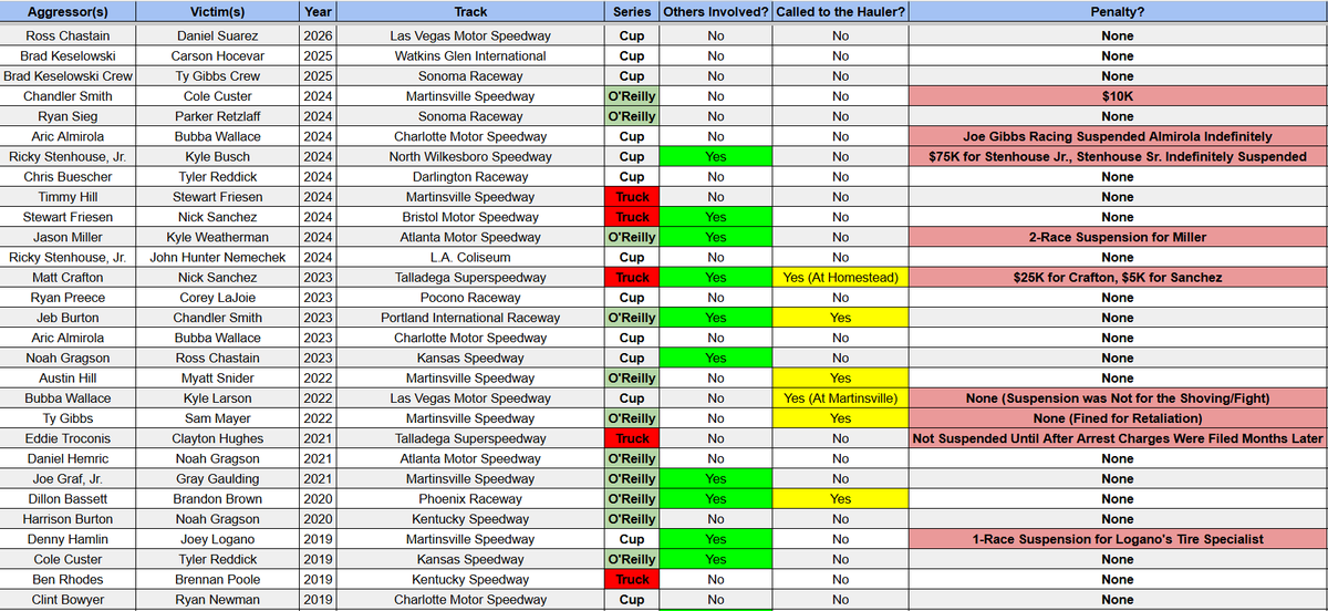 Seth Eggert tweet media