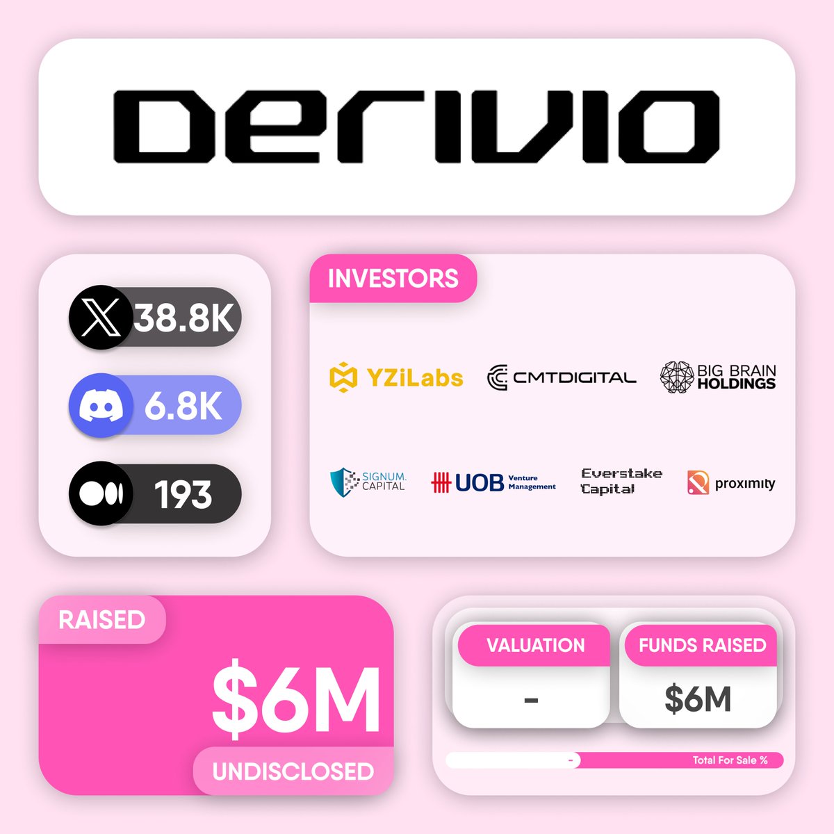 Cryptogics tweet media