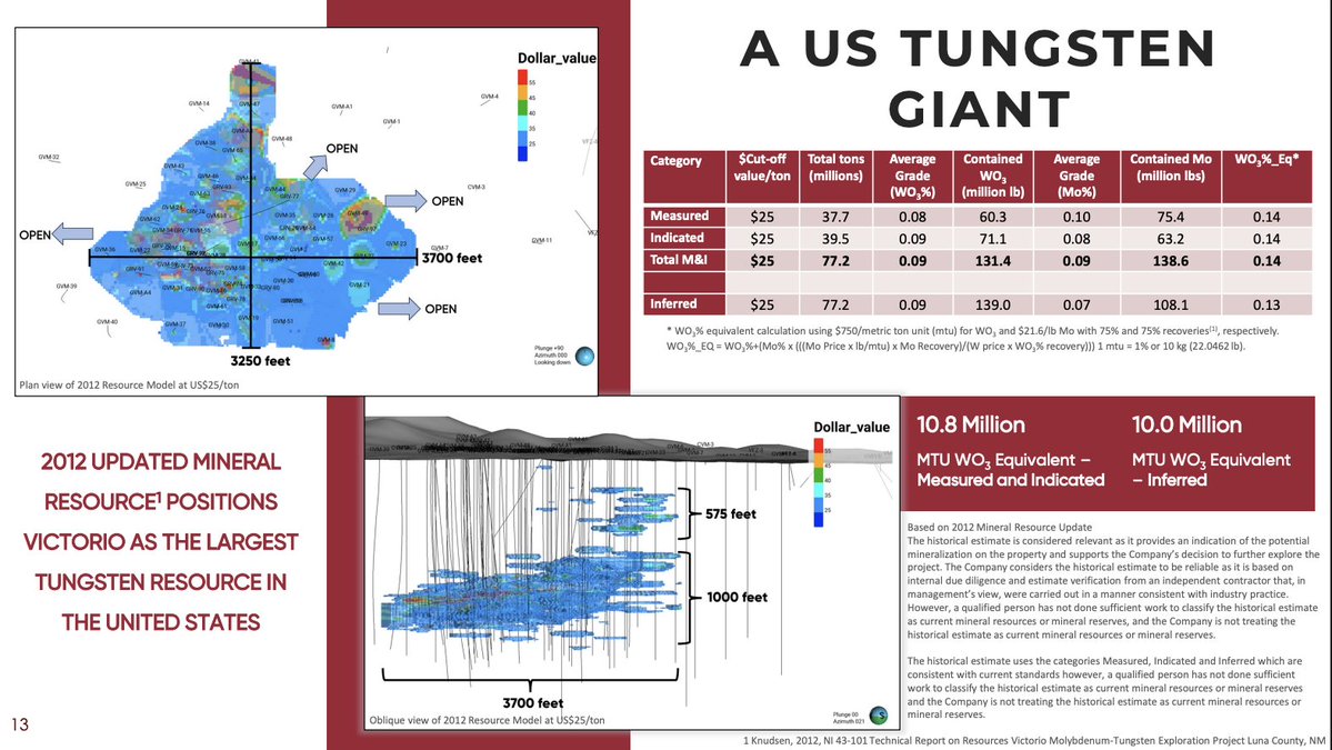 Exploration Edge tweet media