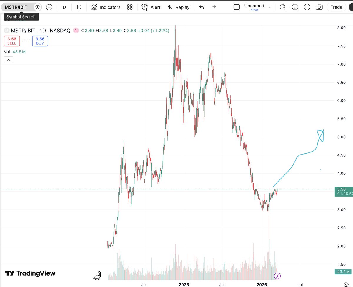 Dan Hillery tweet media