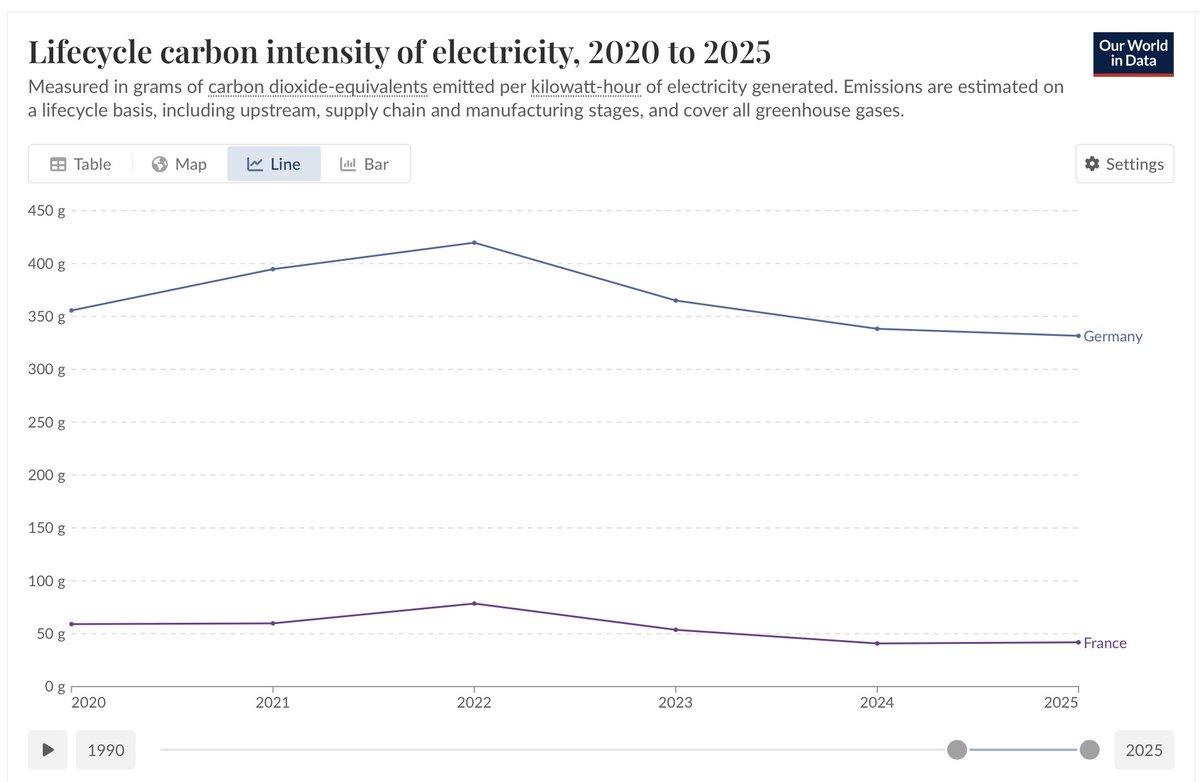 Nicolas Fonrose tweet media