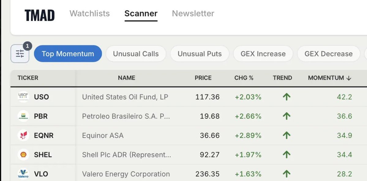 Lia the Trader 👸💸 tweet media