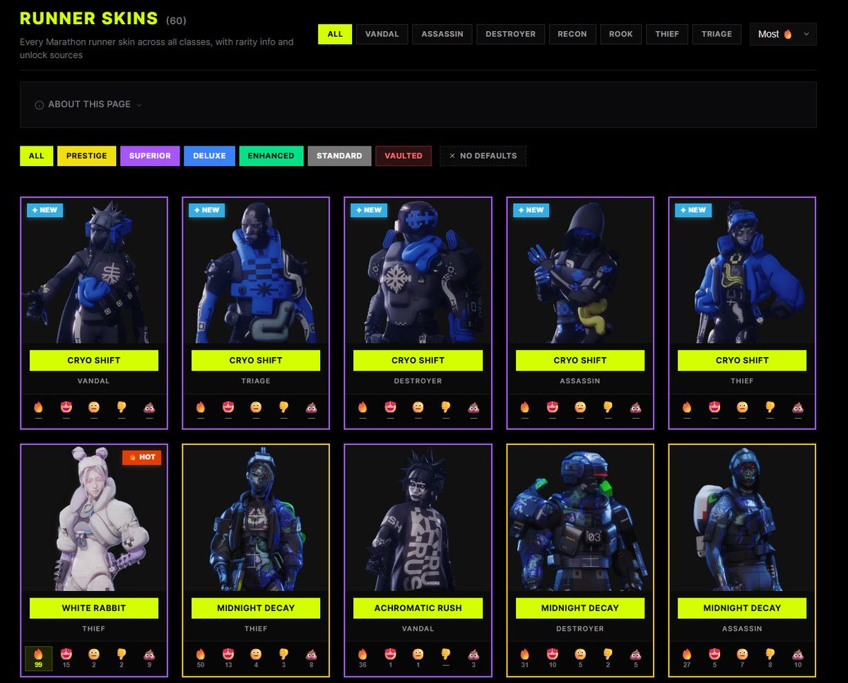 MarathonDB.gg tweet media