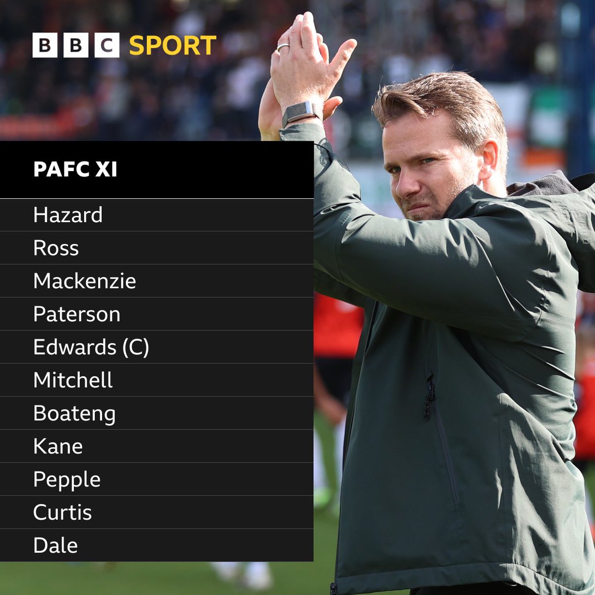 BBC Sport Devon tweet media