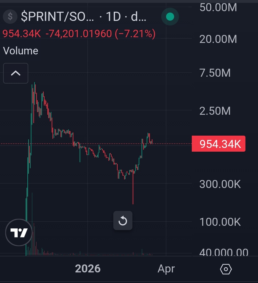 Agentic Alpha tweet media