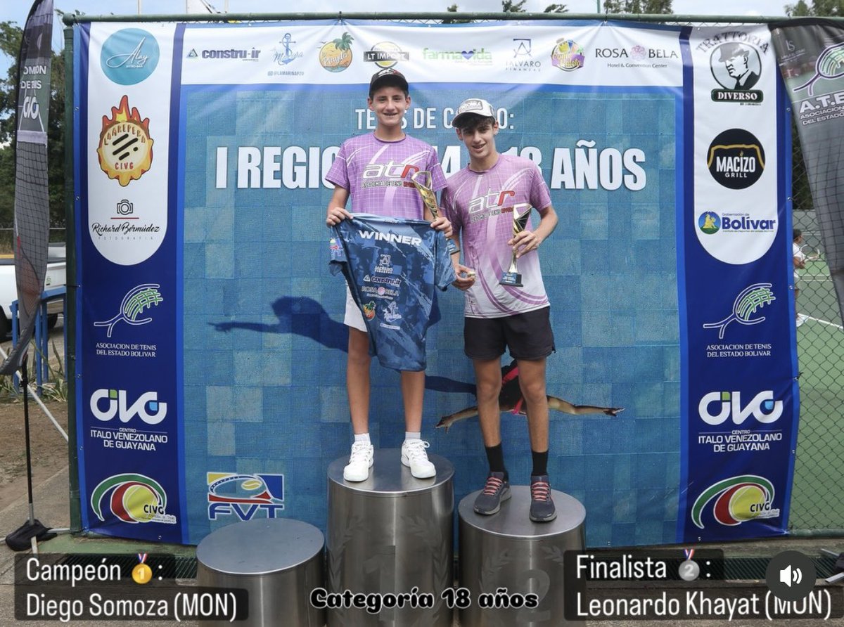 ateb2604's tweet photo. Resultados 18 años Masc - I Regional 14 y 18 años BOL marzo 2026 https://t.co/hFKDkDsezX