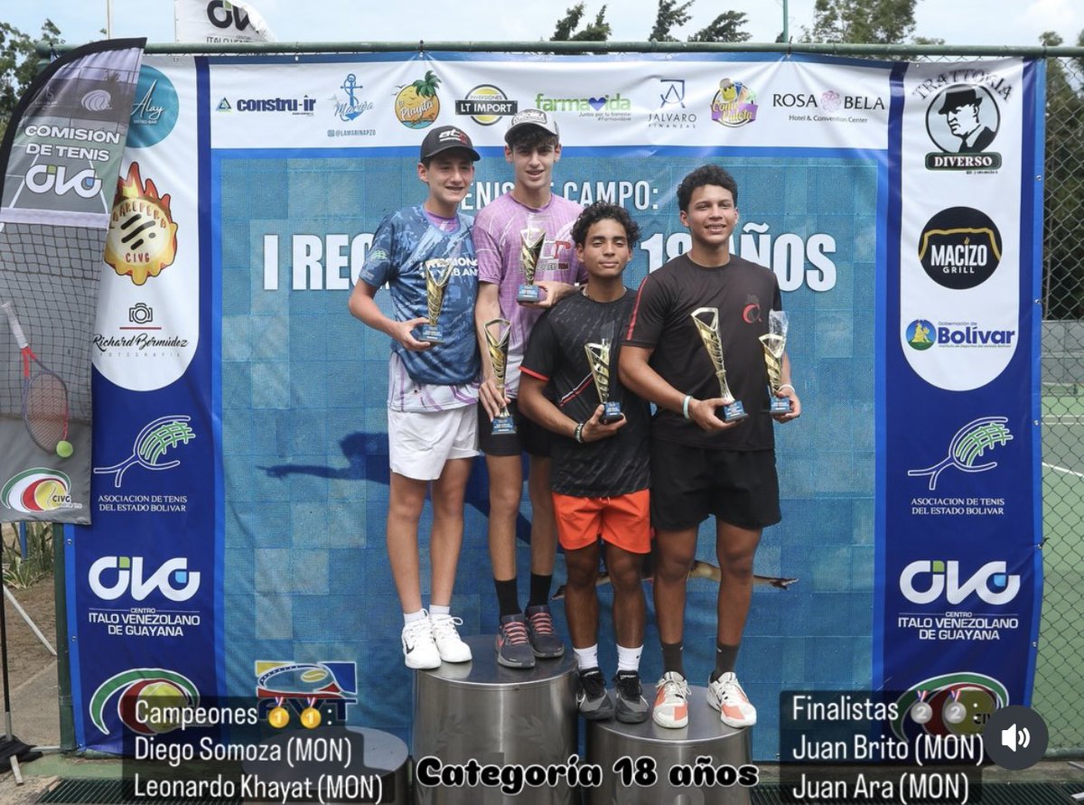 ateb2604's tweet photo. Resultados 18 años Masc - I Regional 14 y 18 años BOL marzo 2026 https://t.co/hFKDkDsezX