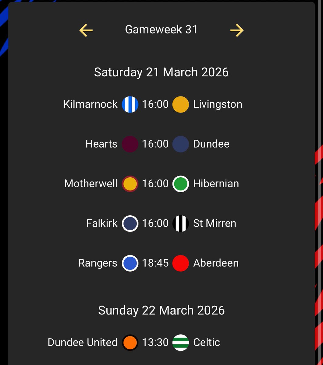 SPFL Fantasy Tips tweet media
