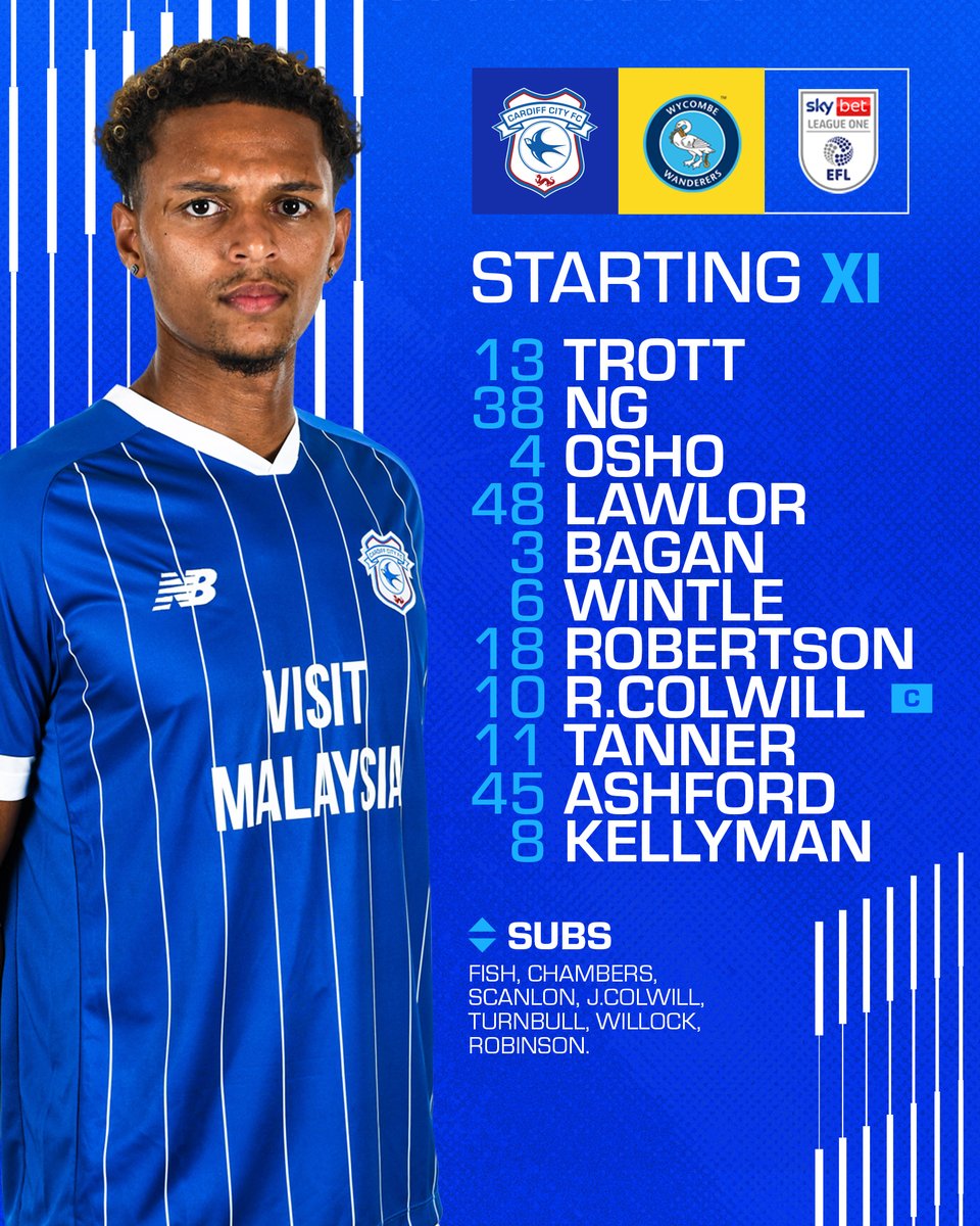 Cardiff City FC tweet media