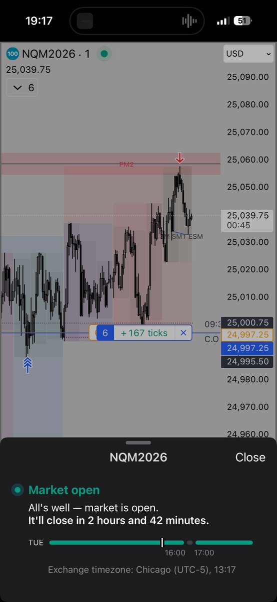 IPDA Architect tweet media