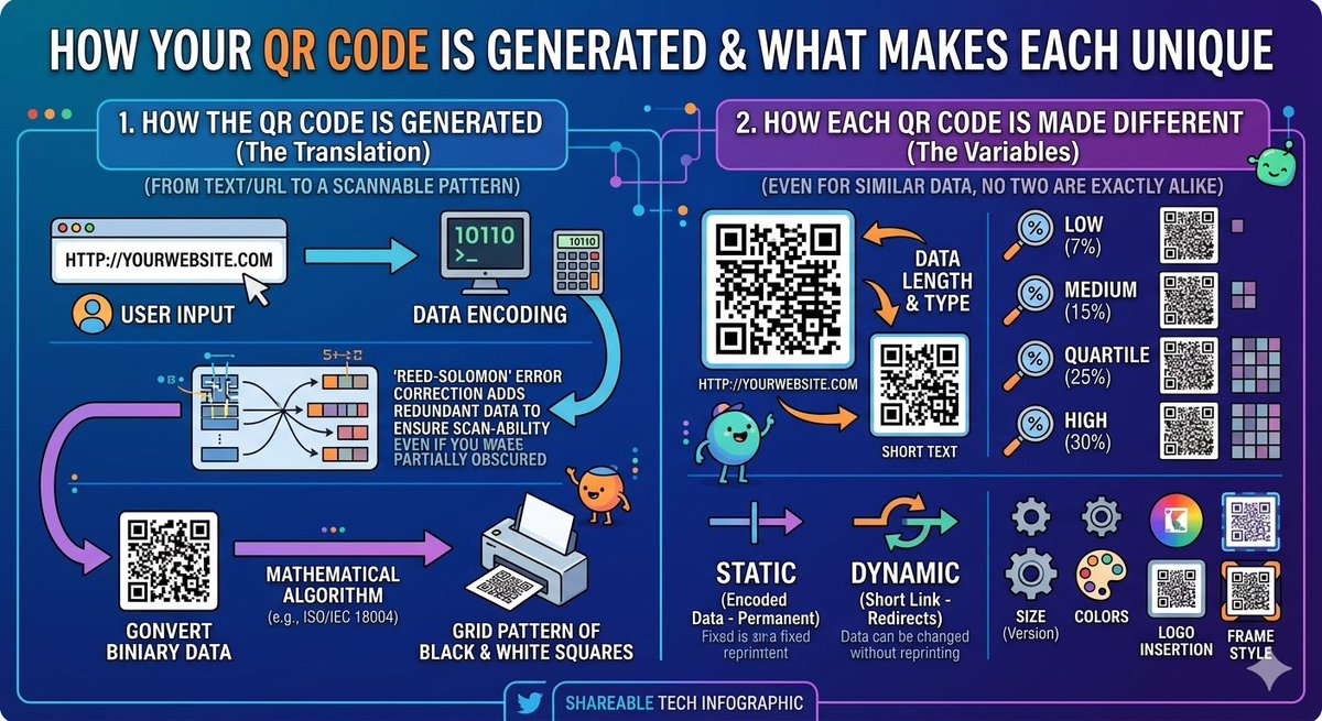 DataGram tweet media