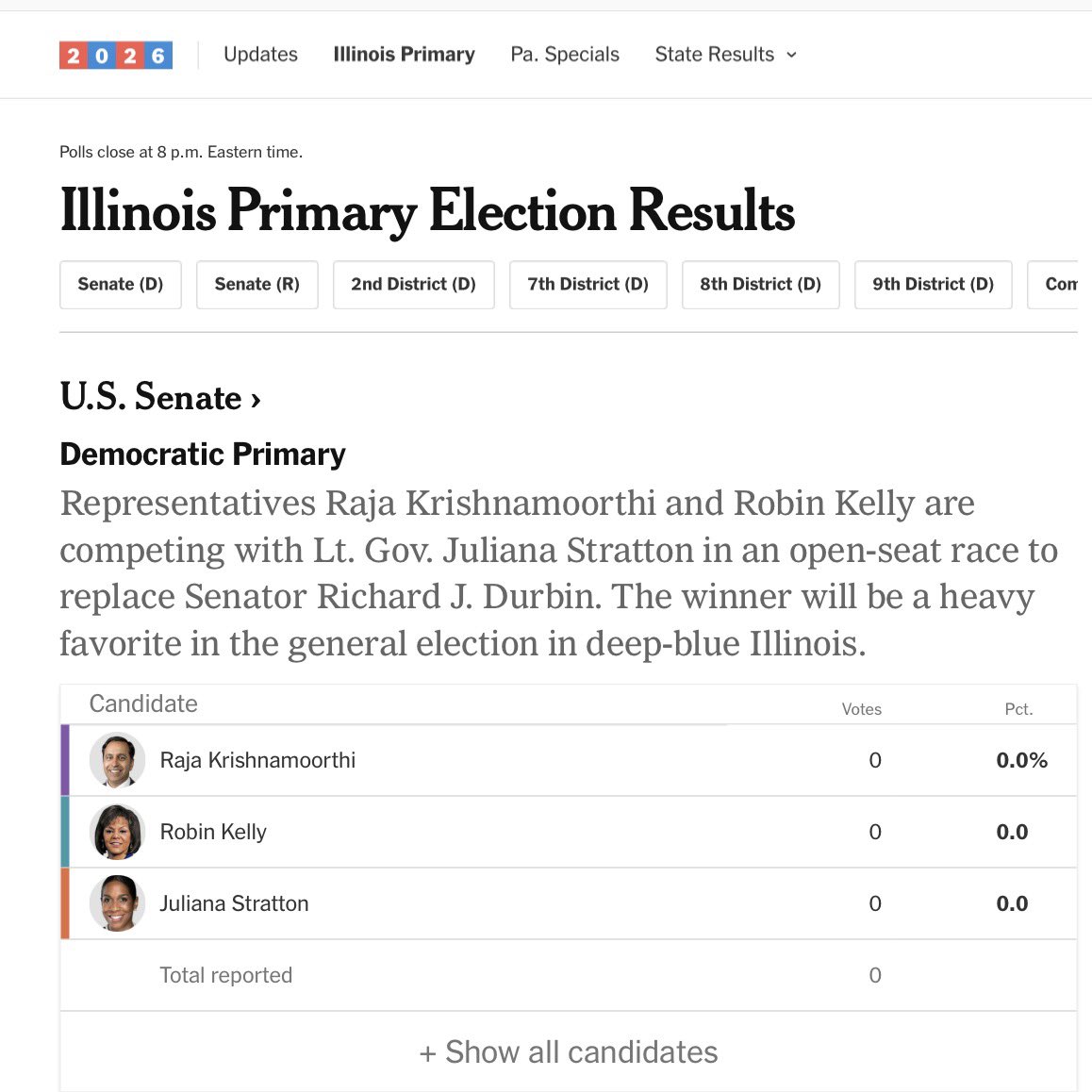 Politics & Poll Tracker 📡 tweet media