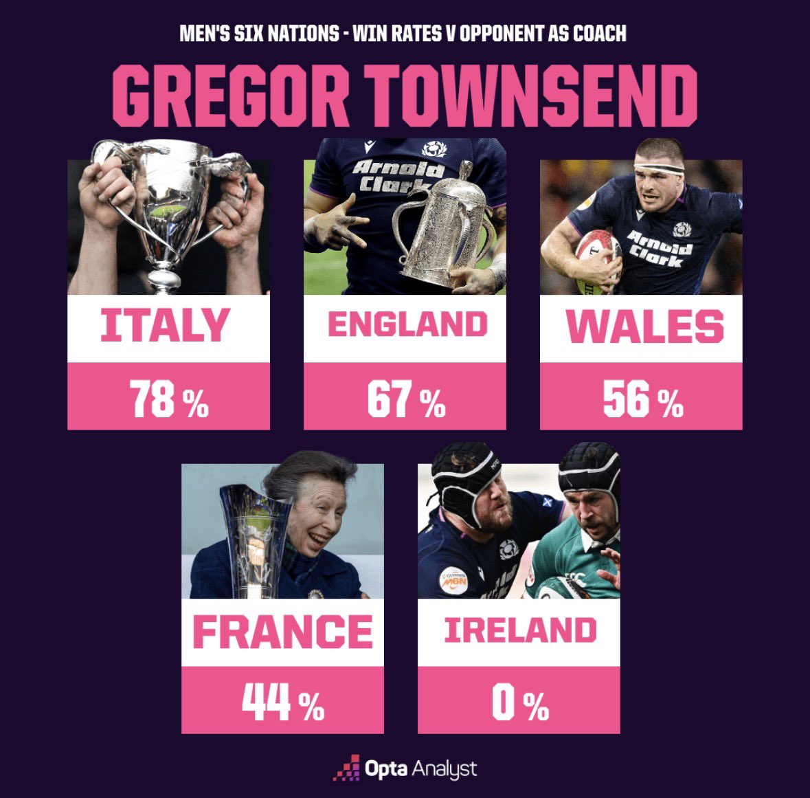 Mark Hunter tweet media